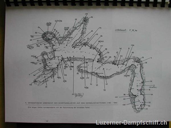 Picture: S142.jpg